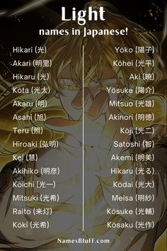 an anime character with the names in japanese