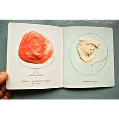 an open book with two pictures of food on the pages and one has a piece of bread in it