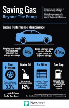 an info sheet describing the benefits of car maintenance