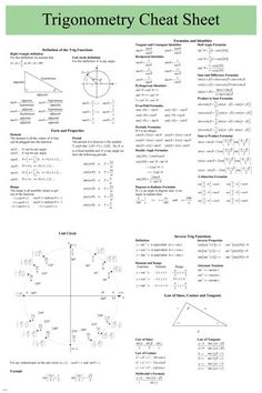 a sheet with diagrams and instructions for the trigonomer cheatt sheet on it