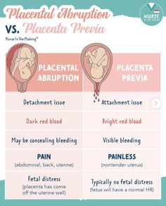 the differences between an acne and placienta prediation info sheet