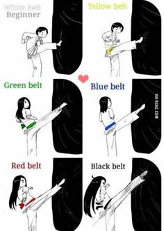 the different positions of a woman's body and how to use her arm in yoga