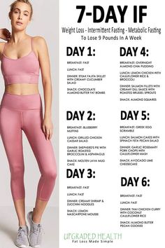 Intermittent Fasting Meal Plan, Fasting Meal Plan, Rosemary Pork Chops, Smoothies Vegan, Roasted Broccolini, Motivasi Diet, Metabolism Diet, Baking Soda Beauty Uses