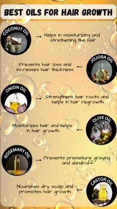 BEST HAIR OILS FOR HAIR GROWTH Hair Growth Oil Name Ideas, Honey For Hair Growth, Oil For Hair Growth And Thickness, Ginger Oil For Hair, Best Oils For Hair Growth, Best Oils For Hair, Cute Back To School Hairstyles, Jojoba Oil Hair, Oils For Hair Growth