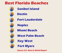 the best florida beaches list is shown in red, white and blue with numbers on it