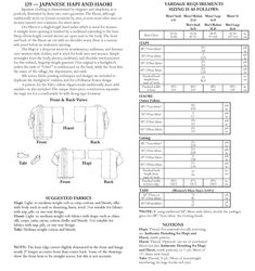 an instruction manual for sewing the japanese shirt