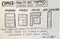 a white piece of paper with black writing on it that says comics how to get started choose your layout