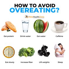 Know Your Body, Know Your Health.... www.MaleHealthClinic.com #weightloss #getfit #fitness #diet Avoid Overeating, Over Eating, Food Calorie Chart, Eat Less, Healthy Food Dishes, Healthy Lifestyle Food, Healthy Food Motivation, Personal Health, How To Eat Less