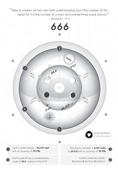 an info sheet showing the different parts of a boat