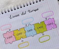 a piece of paper with the words linea del timpo written on it