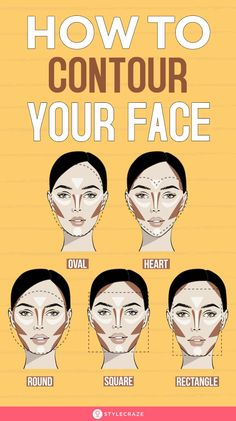 Makeup Types Face Shapes, Stage Makeup Theatre Tutorial, Easy Stage Makeup, Conture Drawing Face Makeup, Theater Makeup Basic, Show Makeup Theatre, Face Countering Makeup, Stage Makeup Theatre, Makeup Education