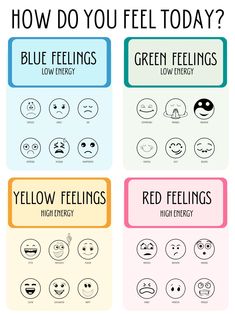 How do you feel today? Emotions Identification chart. Featuring 18 emotions of varying energy levels. Instant Download: NO PHYSICAL ITEM WILL BE SHIPPED. Great for developing emotional intelligence through cute Emoji style flashcards. Instant Download: NO PHYSICAL ITEM WILL BE SHIPPED. This is a digital download that includes: 1. 1 PDF Chart 2. Print Guide PDF For personal or educational use only. Files cannot be shared or used for commercial purposes. Multi-classroom/Facility licenses are avail Color Feelings Chart, No Emotion, How Do You Feel Today Chart Funny, Emoji Feelings Chart, How I Feel Today Chart, Emoji Feelings Chart Printable Free, How Are You Feeling Today Chart, Feelings Games