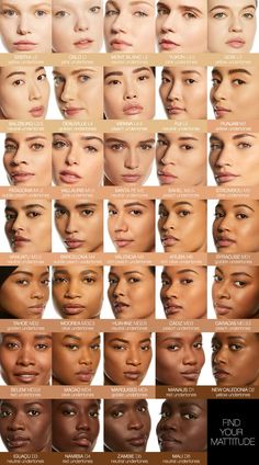 Nars Foundation Shades, Types Of Facial, Foundation Nars, Best Foundation For Dry Skin, Nars Foundation, Foundation Swatches, Membentuk Alis