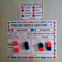 two magnets are attached to the back of a bulletin board with numbers and symbols