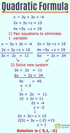 an image of the quadtictic formula with two numbers and one number on each side