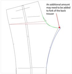 the side view of a pair of pants with an additional amount may need to be added to fork of the back trouser