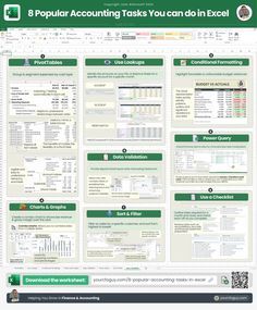 a poster with the words 8 popular account tasks you can do in excel on it