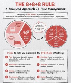 the 8 - 8 - 8 - 8 rules for building a better home info sheet