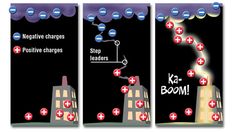 three posters with different types of air pollution and the words negative changes, positive charges, stop leakers