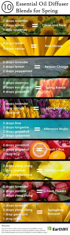 Aromatherapy Diy, Lip Scrubs, Young Living Oils