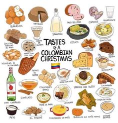 a poster with different types of food on it