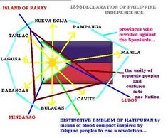 an image of a diagram with words describing the different types of people in this country