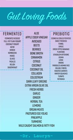 Fermented Veggies, Best Probiotic, Dark Leafy Greens, Gut Healing, Fatty Fish, Healing Food