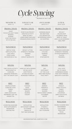 How to cycle sync in order to nourish, and be in tune with your body’s needs, during your menstrual cycle. Productivity, diet, social life, skincare etc. Little Ray Of Health, Hormone Nutrition, Menstruation Cycle, Wellness Ideas, Cycle Syncing, Healthy Hormones, Moon Cycle, Art Design Ideas, Menstrual Health