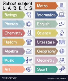 school subject labels with arrows and symbols