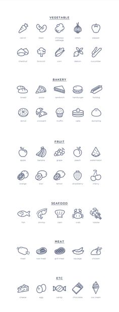 the different types of food are shown in this graphic style, including meats and vegetables