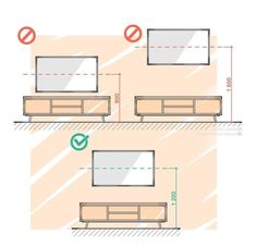 the diagram shows how to use tvs in different rooms