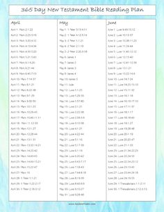 the bible's new testament reading plan is shown in blue and green watercolors