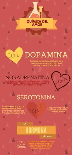 Química del amor: Medical Anatomy, Med School, Biochemistry, Emotional Intelligence, Doterra