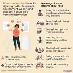 Dreaming of food signifies the need to nurture ourselves. It symbolizes success, wealth, and one’s emotional, physical, spiritual health. Dream Messages, Dream Symbolism, Nose Picking, Dream Meaning, Working Mom Tips, Health Podcast, Health Heal, Dream Meanings