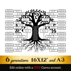 This tree displays a family lineage over 6 or more  generations: from great-great-great grandparents to children, and potentially grandchildren as well. Whether you're creating a gift for newlyweds, a centrepiece for a family reunion, or simply organizing your own genealogy, this is the template for you. With a free Canva membership, it's easy to fill in your family names and dates. Then simply print with Canva Print, or download and print at your local or online print shop. ➣ You can find other Family Tree Album, Tree Template, Family Tree Template, Gift For Newlyweds, Tree Templates, Family Names, Family Reunions, Newlywed Gifts, Tree Design