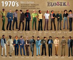 70s Style Men, 70s Outfits Men, 1970 Outfits, 70s Men Fashion, 1970 Fashion, 70s Inspired Outfits, Decades Fashion