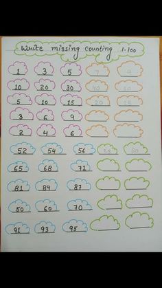 a sheet of paper that has numbers and clouds on it with the words write missing counting 1 - 10