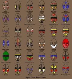 an image of the different types of masks on display in front of a brown background