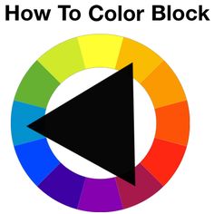 the color wheel with an arrow in it and text that reads how to color block