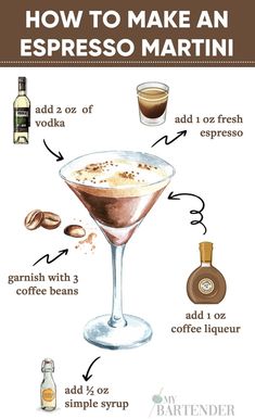 how to make an espresso martini in 3 easy steps with step by step instructions