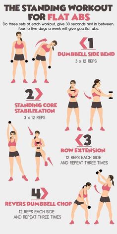 a poster with instructions on how to do the squat exercises for women in their 30's or 50's