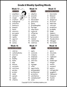 the grade 6 spelling worksheet with words and numbers to help students learn how to spell