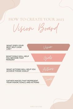 the ultimate guide to creating your own vision board infographical template for powerpoint