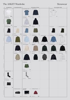 Men Capsule Wardrobe, Mens Minimalist Wardrobe, Minimalist Wardrobe Men, Capsule Wardrobe Men, Interchangeable Wardrobe, Wardrobe Men, Men's Capsule Wardrobe, Minimalist Wardrobe Capsule, Mens Wardrobe Essentials