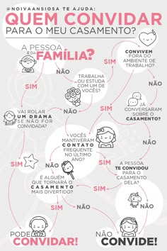 the spanish language poster shows different languages and their corresponding words, including one that is written in