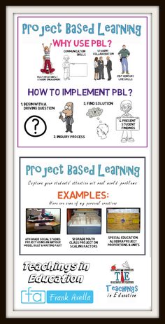 a poster with instructions on how to use the project based learning tool for teaching students