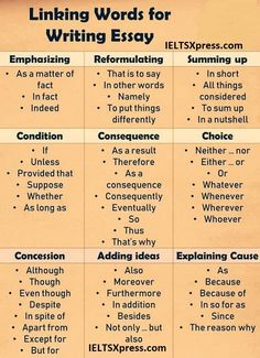 a table that has different types of writing and the words in each one are written on it