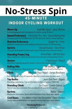 *Exclusive* Indoor Cycling Workout & Playlist Library - Flawlessly Fit(ish) Indoor Cycling Drills, Spin Class Workout, Spin Playlist, Spin Routines, Workout Music Playlist, Stationary Bike Workout, Indoor Cycling Workouts, Spin Bike Workouts