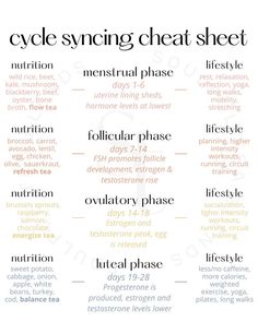 Regulate Cycle Naturally, How To Sync Your Cycle, Menstrual Cycle And Sleep, Cycle Syncing Chart, Four Stages Of Menstrual Cycle, Phases Of Your Menstrual Cycle, Different Cycle Phases, Foods To Support Menstrual Cycle, Menstrual Cycle Explained