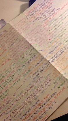 two sheets of paper with writing on them